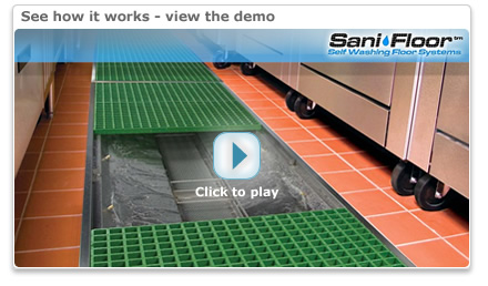 View The Demo